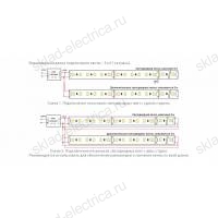 Светодиодная лента TWIST-A120-10mm 24V Warm3500 (10 W/m, IP20, 2835, 5m) (Arlight, Открытый)